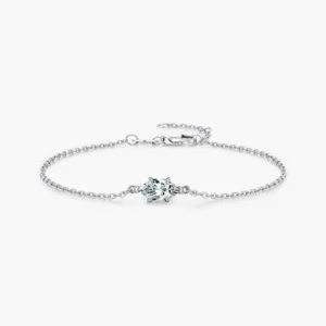 RENSINO 0.5CT D Color Moissanite Bracelet 925 Sterling Silver Luxury Geometric Link Chain Bracelet for Women Fine Jewelry