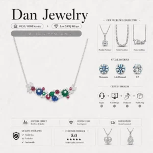RENSINO 925 Sterling Silver Colorful Carved Tutti Frutti Flower Necklace for Women Luxury Custom OEM Jewelry Supplier Factory