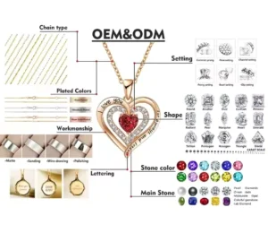 RENSINO Custom Necklace Custom Jewelry Manufacturer DIY Necklace Design Logo 925 Silver Brass Platinum Gold Plated