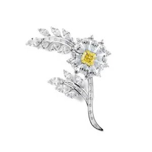 RENSINO Exquisite Women’s Brooch & Corsages Elegant Small Leaf shaped 925 Silver Inlaid Yellow Zircon Niche Personalized