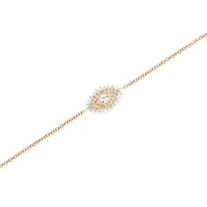 RENSINO Eye Bracelets Anklets CZ Diamond 925 Silver Gold Plated Jewelry