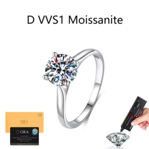 RENSINO GRA Certification Customized Moissanite Ring 925 Sterling Silver Platinum Plated D 2CT Round Ring Moissanite Ring for Women Gift