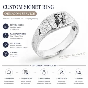 RENSINO Signet Ring OEM ODM Manufacturer For Jewelry Brands 925 Silver Stainless Steel Relief Casting Custom Production